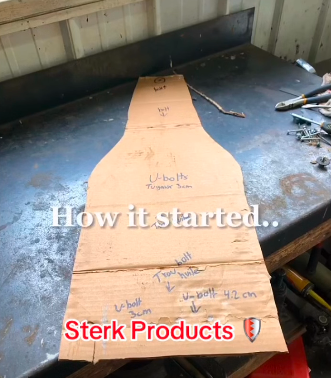 Who We Are and Why We Started: STERK Products